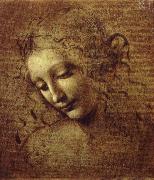 LEONARDO da Vinci la scapigliata USA oil painting artist